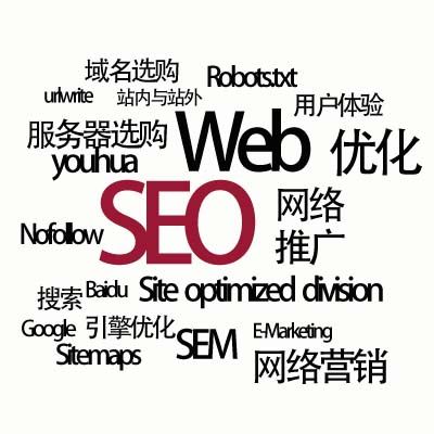 SEO优化